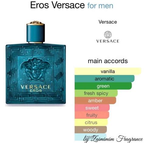 versace eros homem|is versace eros long lasting.